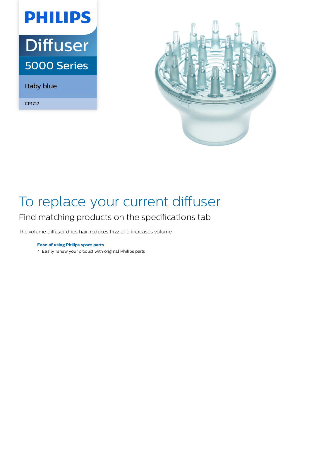 Philips CP1747/01 leaflet - ManualMachine.com