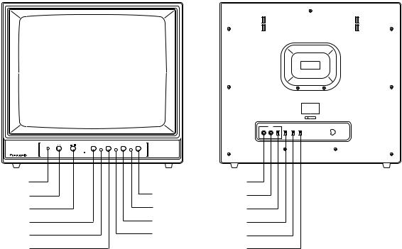 Panasonic WV-BM1700 Operating instructions