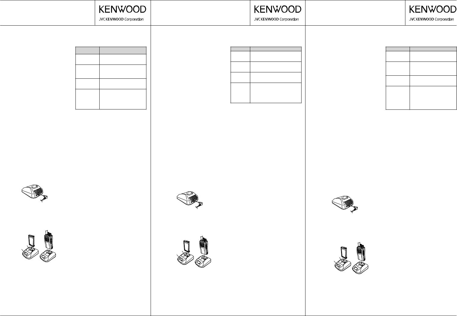 Kenwood KSC-25LS Operation Manual