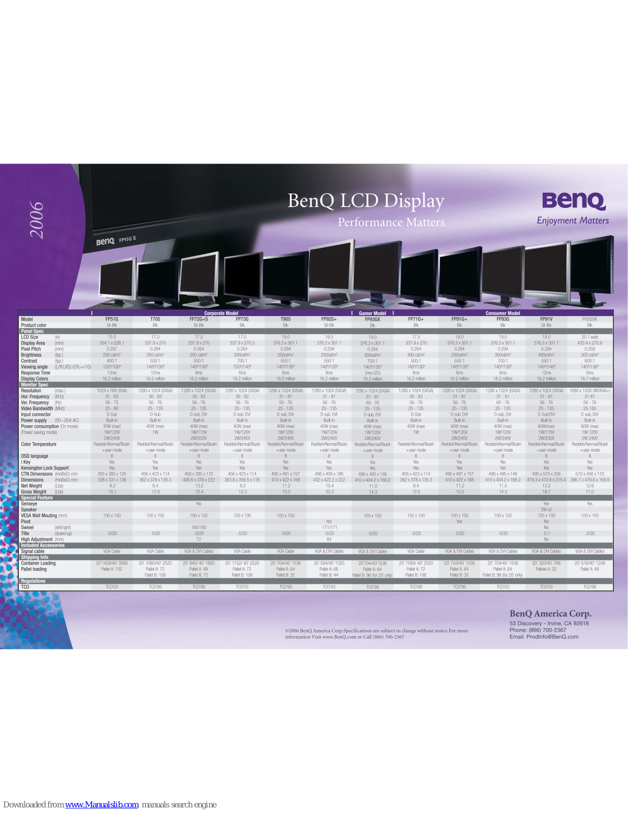 BenQ FP350, FP450, FP550, FP551, FP553 Product Manual