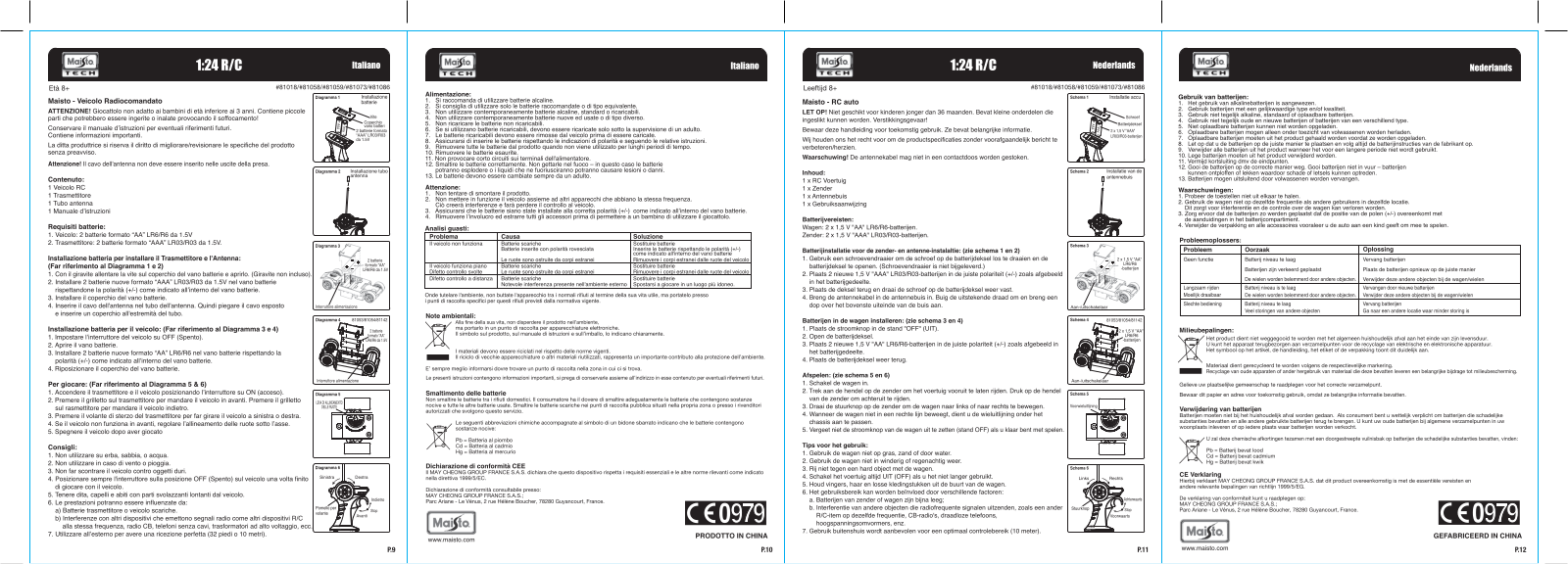 Maisto 81018, 81058, 81059, 81073, 81086 User guide