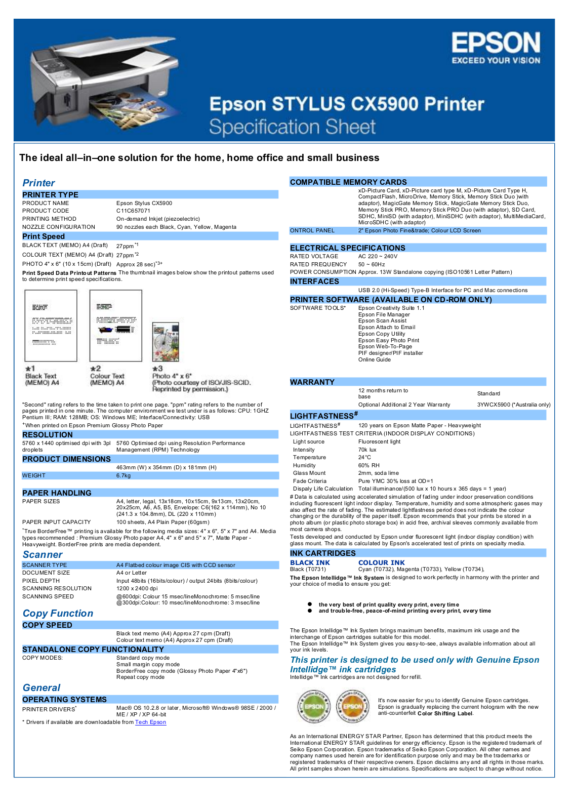 Epson CX5900 User Manual