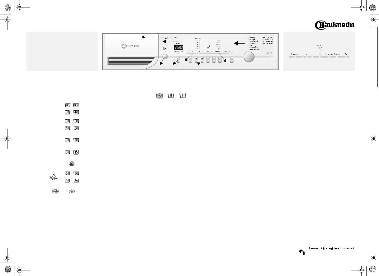 bauknecht WAK 7870 PROGRAMME GUIDE