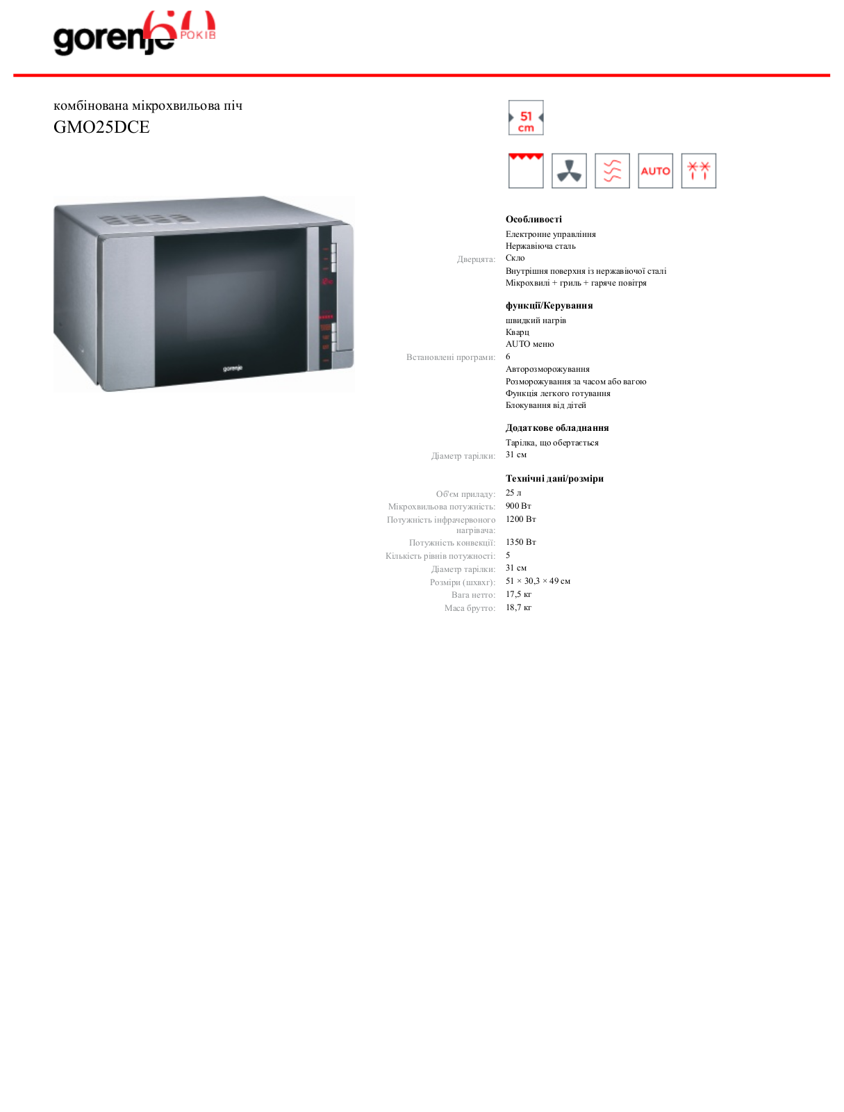 Gorenje GMO25DCE DATASHEET