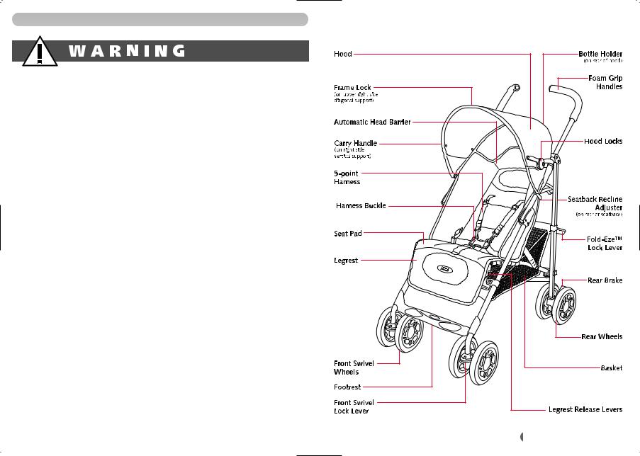 Britax ESPRIT User Manual