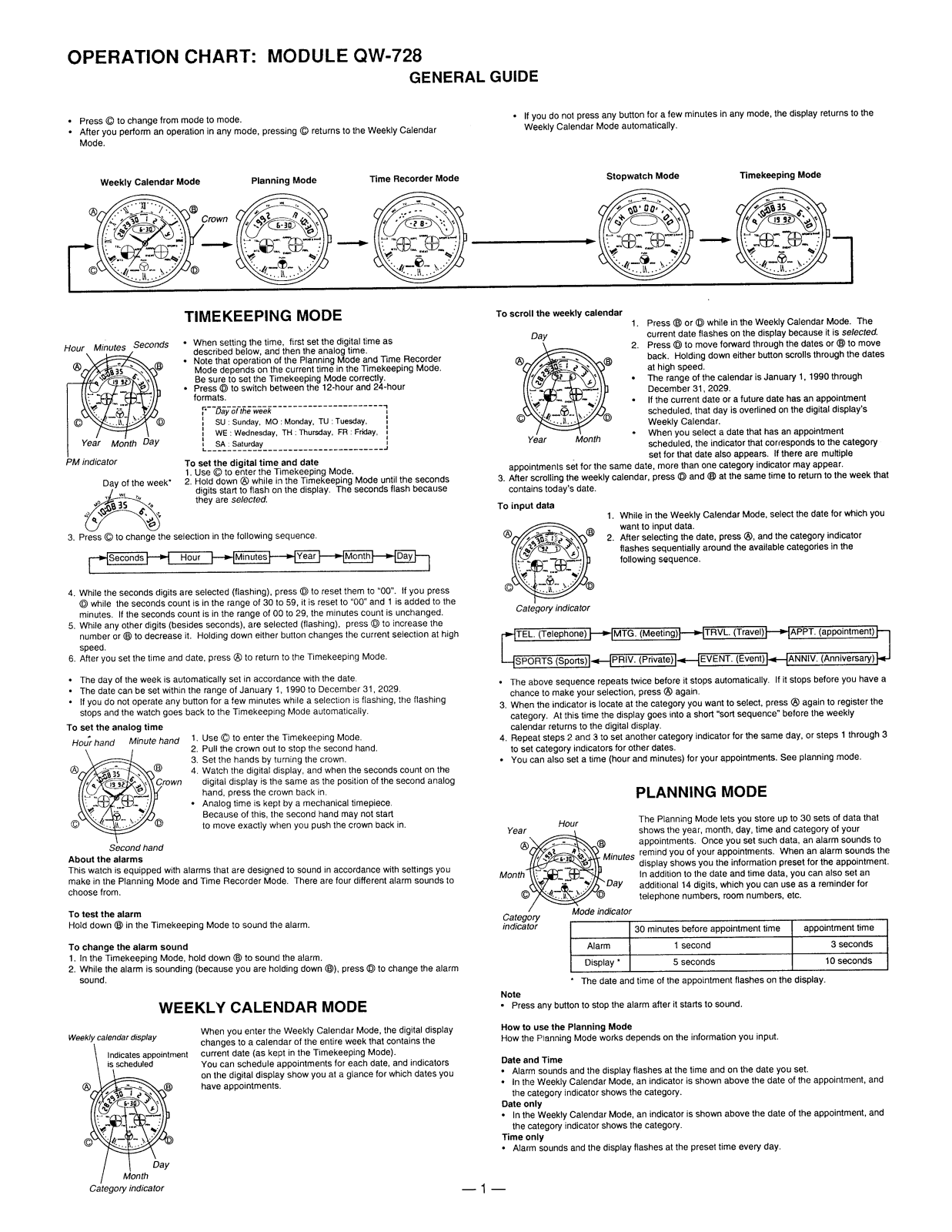 Casio 728 Owner's Manual