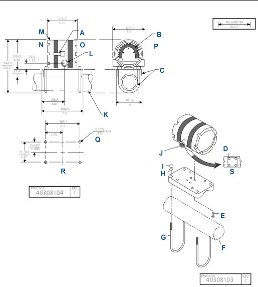 Rosemount 5081 Reference Manual