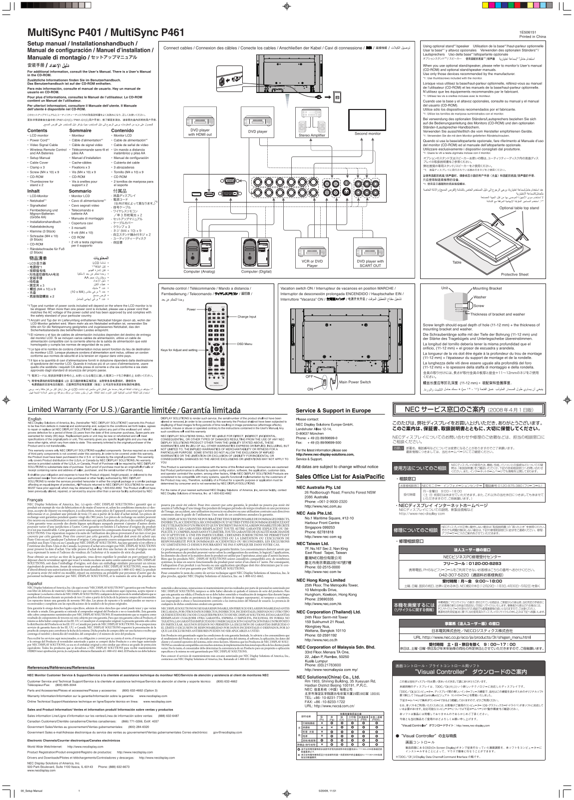 NEC P521, P401 User Manual