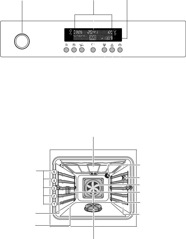 electrolux EOB9897 User Manual