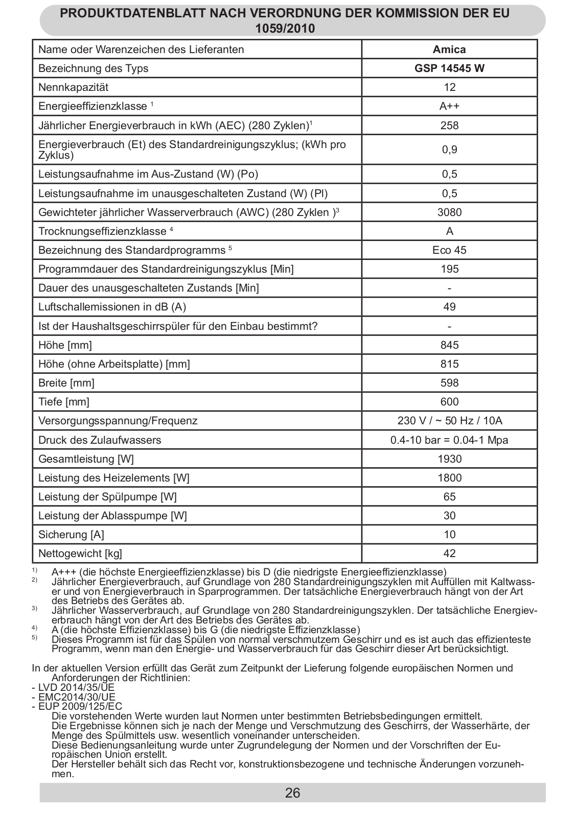 Amica GSP 14545 W User Manual