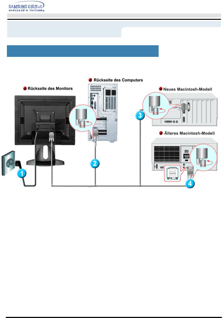 Samsung SYNCMASTER 151BM, SYNCMASTER 151N, SYNCMASTER 151Q, SYNCMASTER 151B, SYNCMASTER 151S User Manual