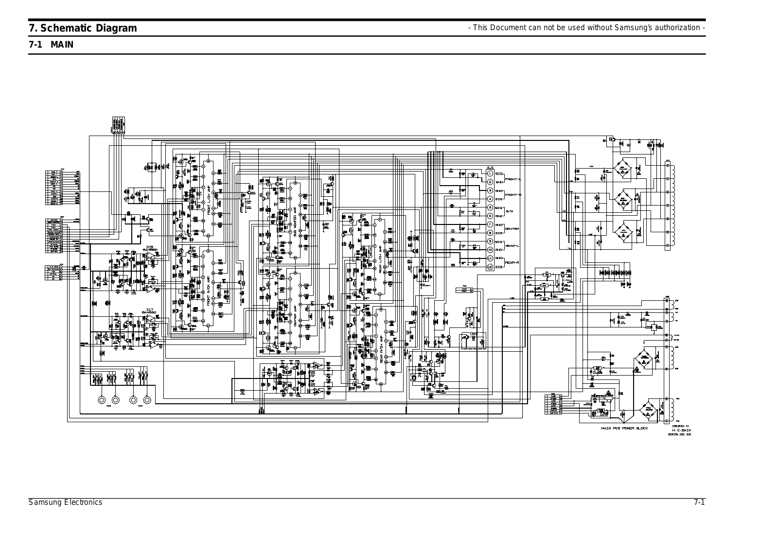 SAMSUNG HT-DB1650, HT-DB300 Schematic Diagram