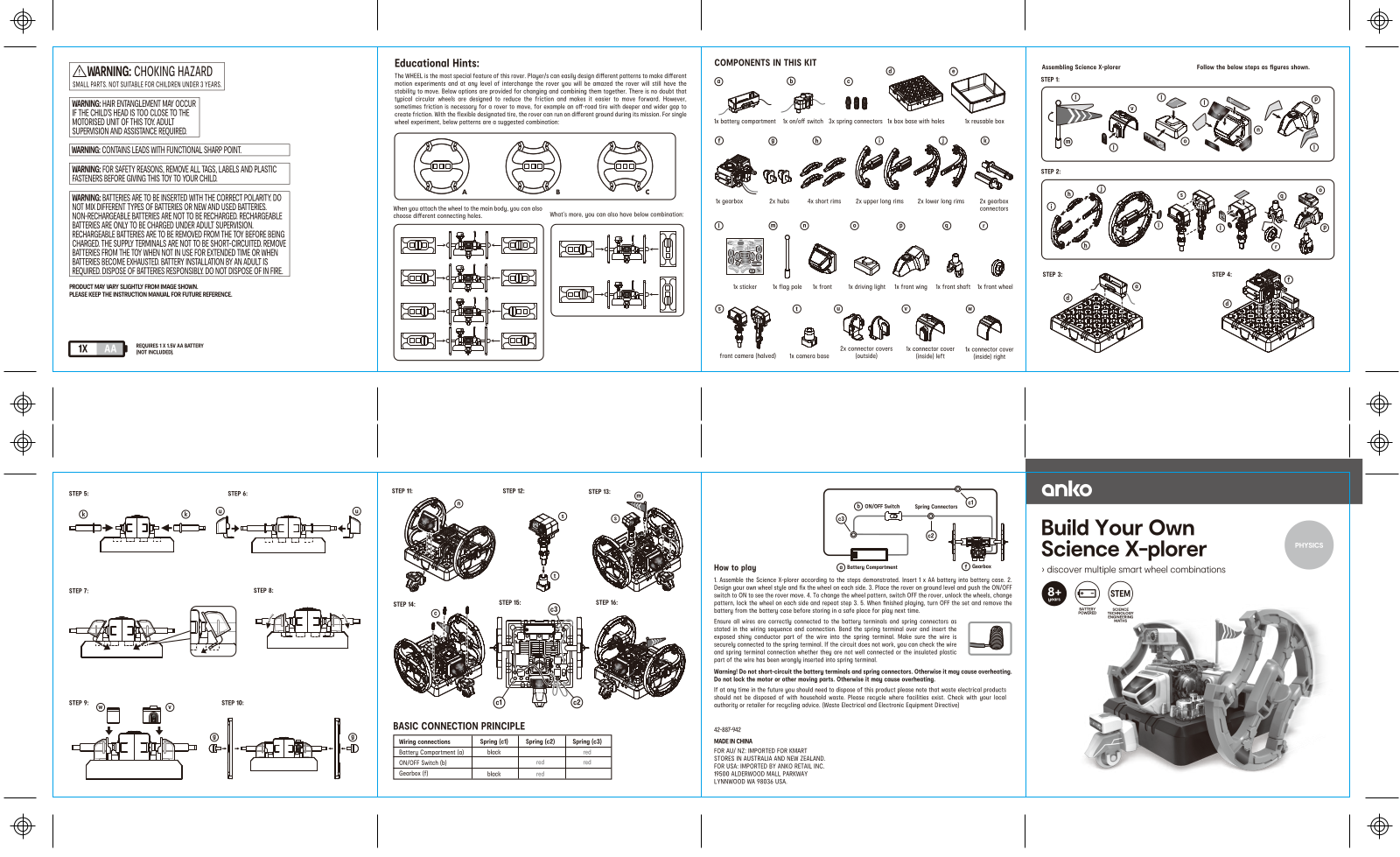 Anco Science X-plorer User Manual