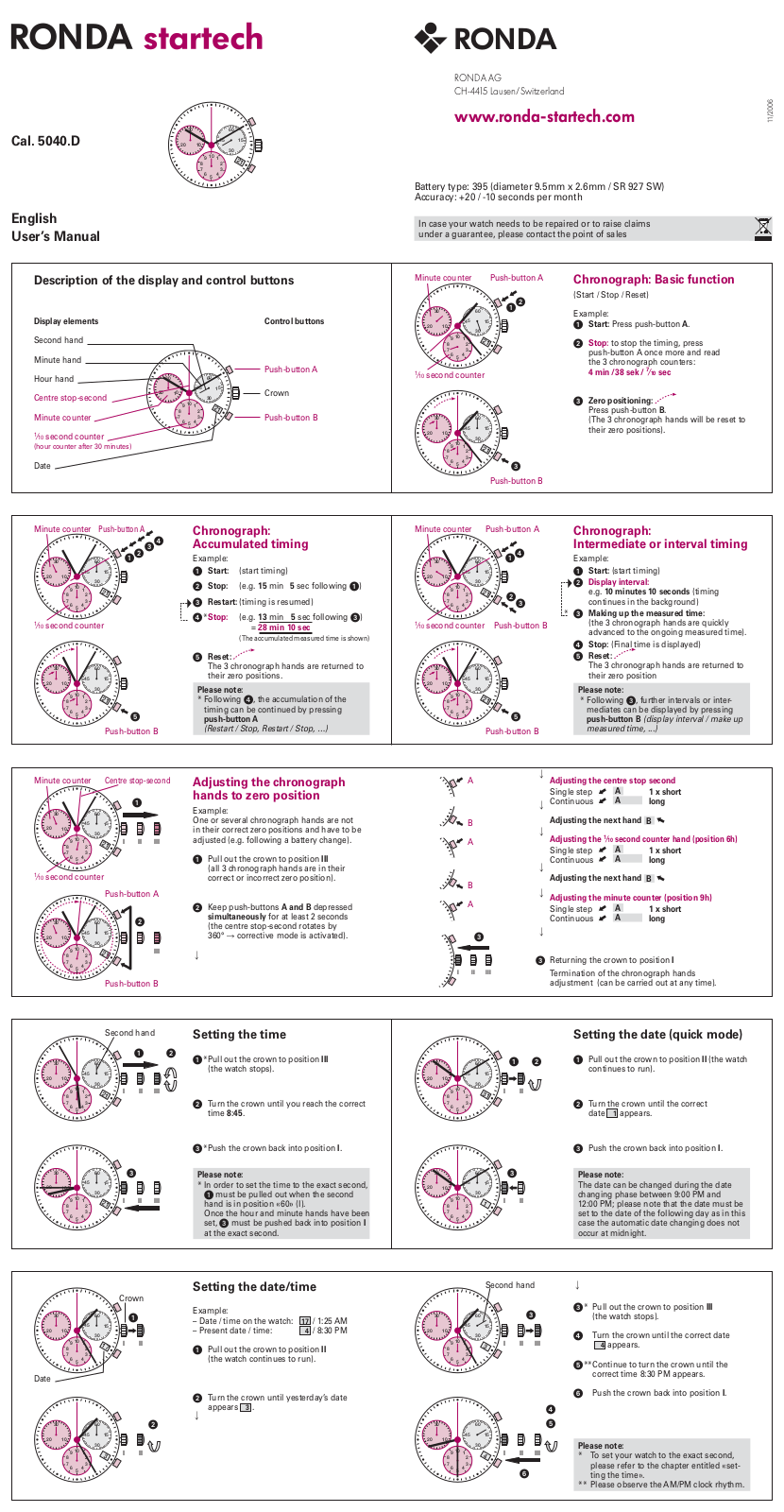 RONDA 5040D User Manual