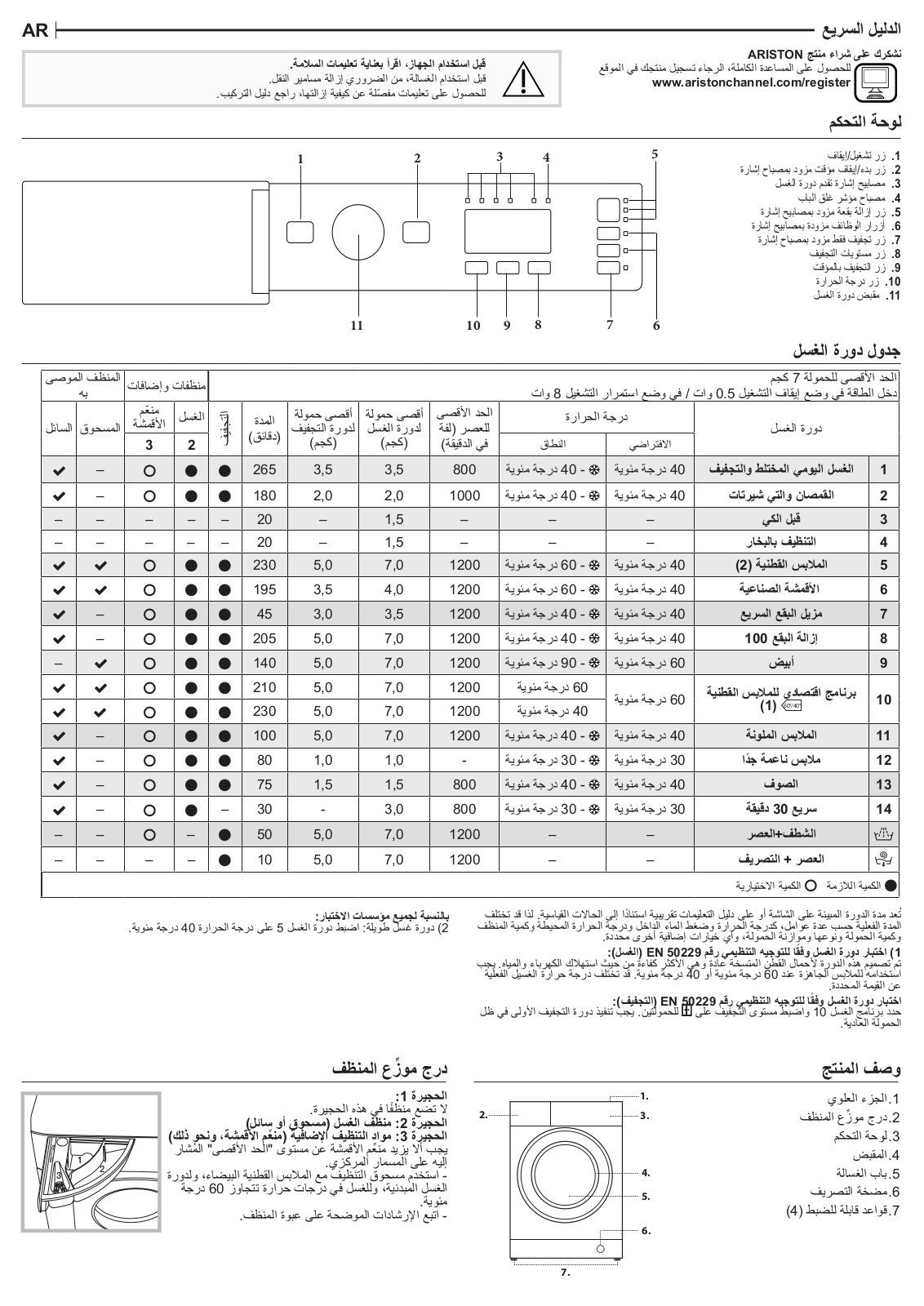 ARISTON BI WDHL 75128 MEA Daily Reference Guide