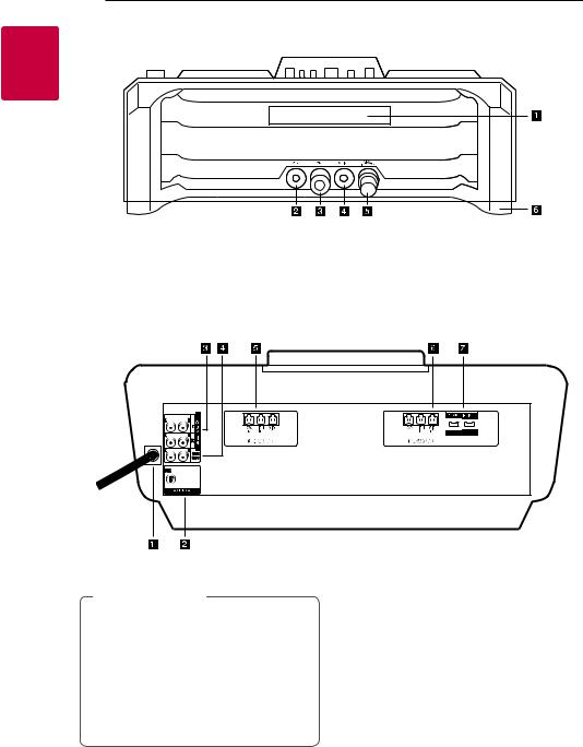 LG CM9950 User Manual