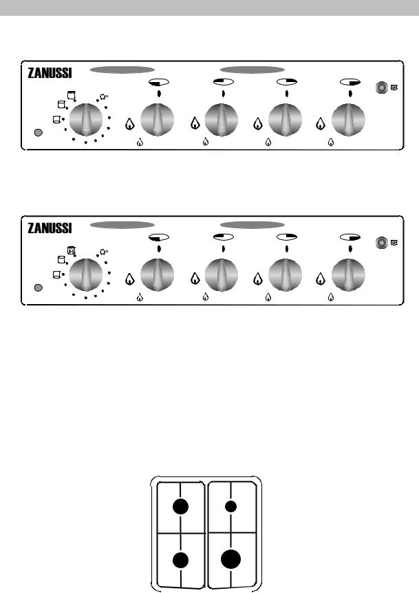 Zanussi ZCC5063 User Manual