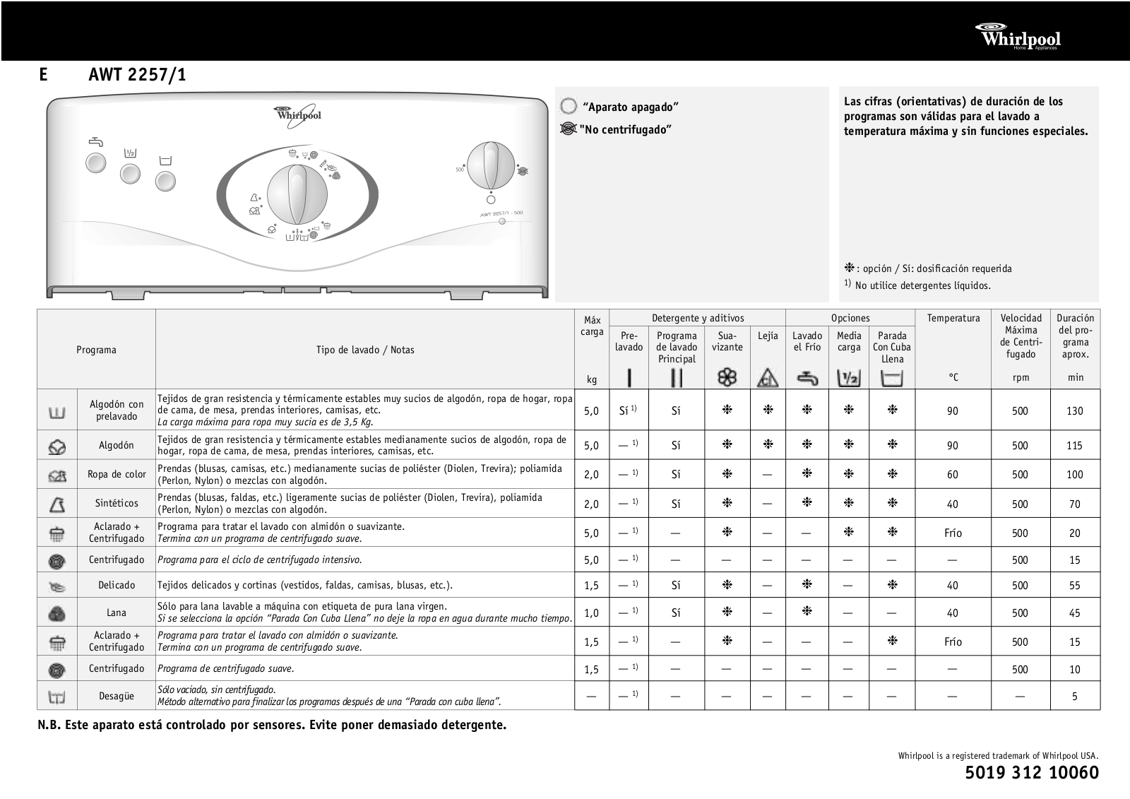 Whirlpool AWT 2257 /1 User Manual