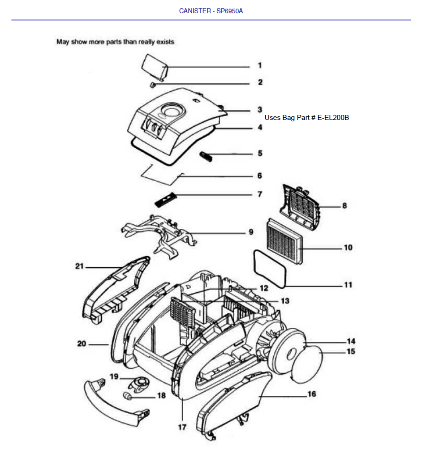 Sanitaire Sp6950a Owner's Manual