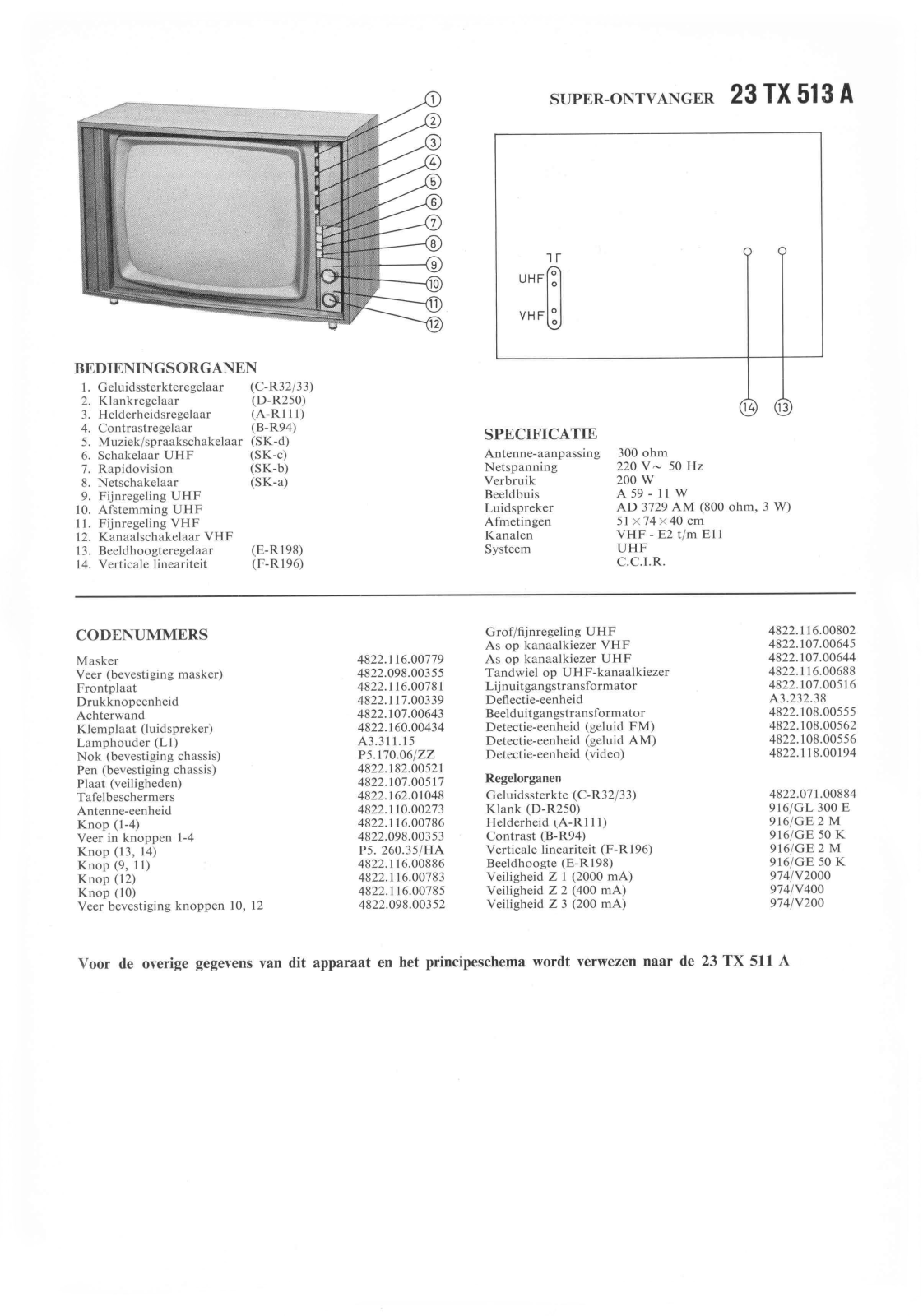PHILIPS 23TX513A Service Manual