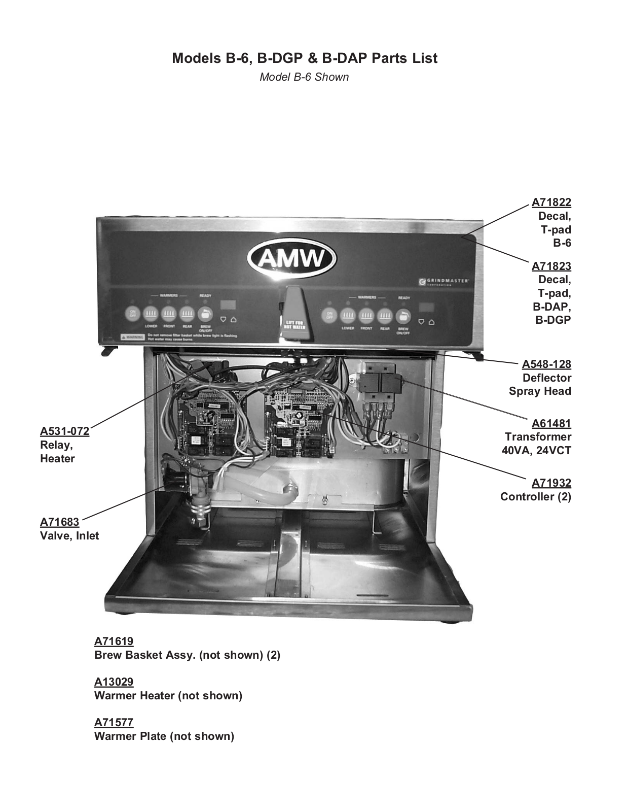 Grindmaster B-DAP User Manual