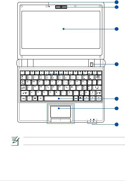 ASUS PC 901, PC 900 User Manual