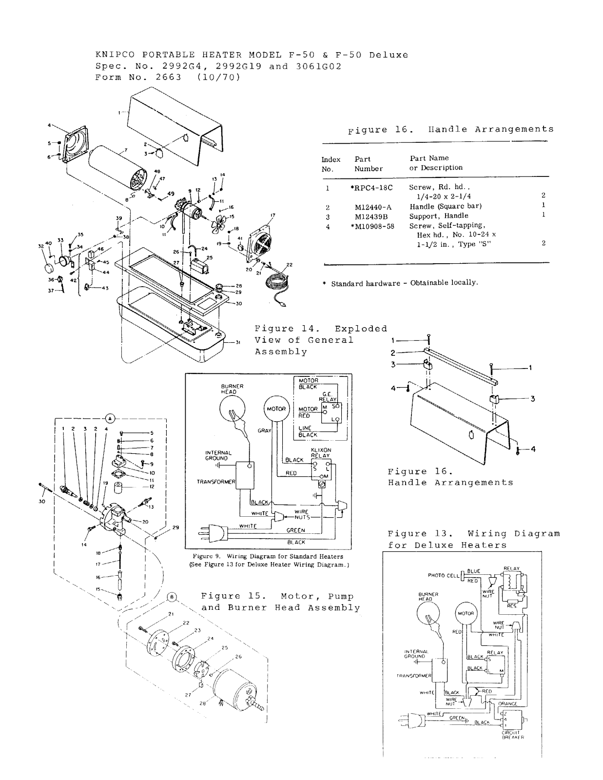 Desa Tech F50, F50D Owner's Manual