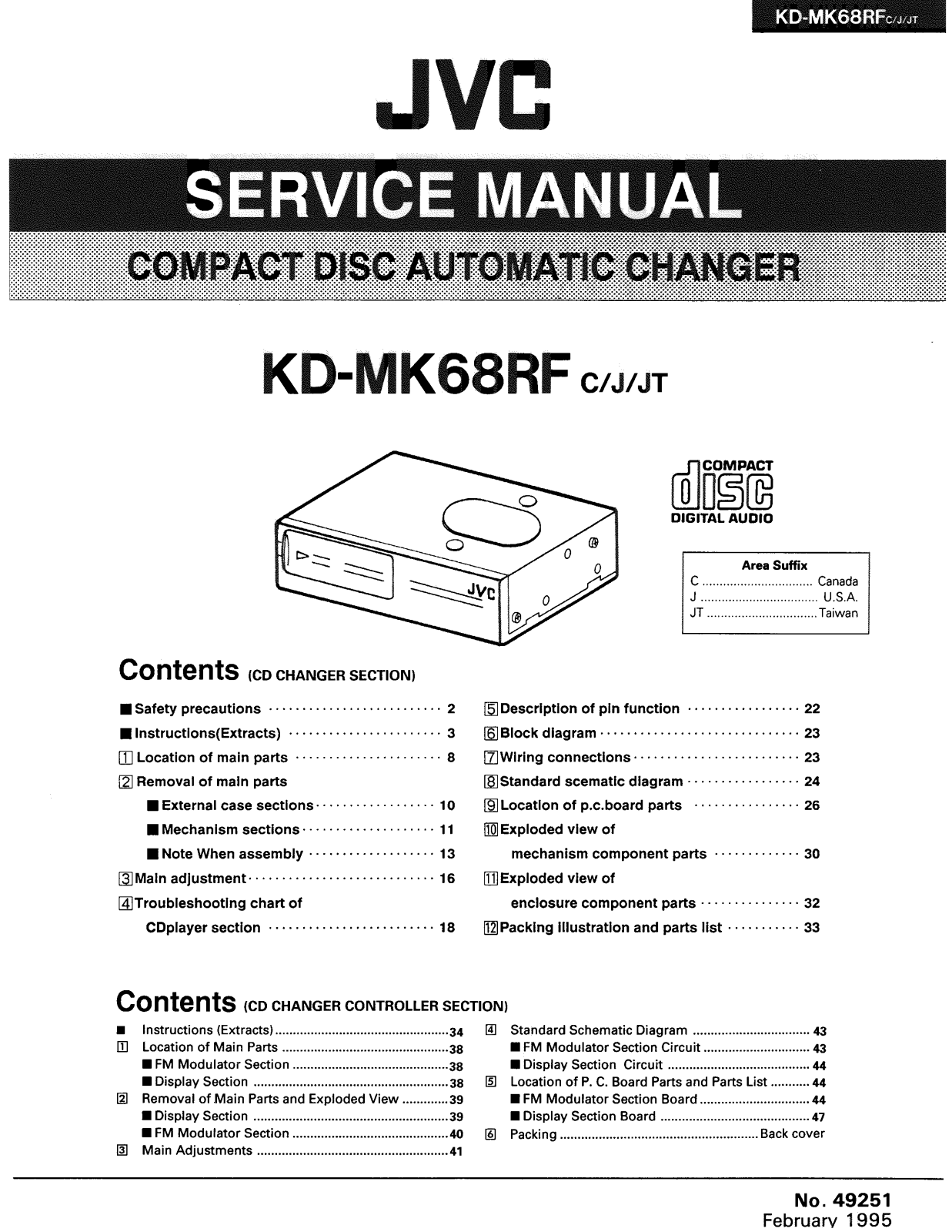 JVC KDMK-68-RF Service manual