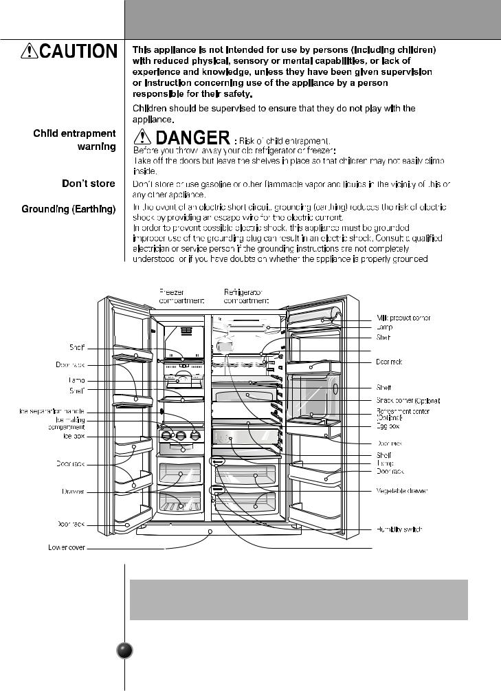 LG GR-B207BPQ Owner’s Manual