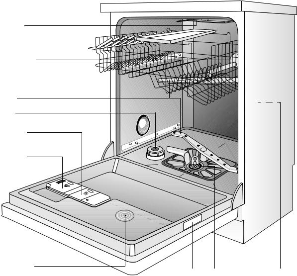 AEG ESF687 User Manual