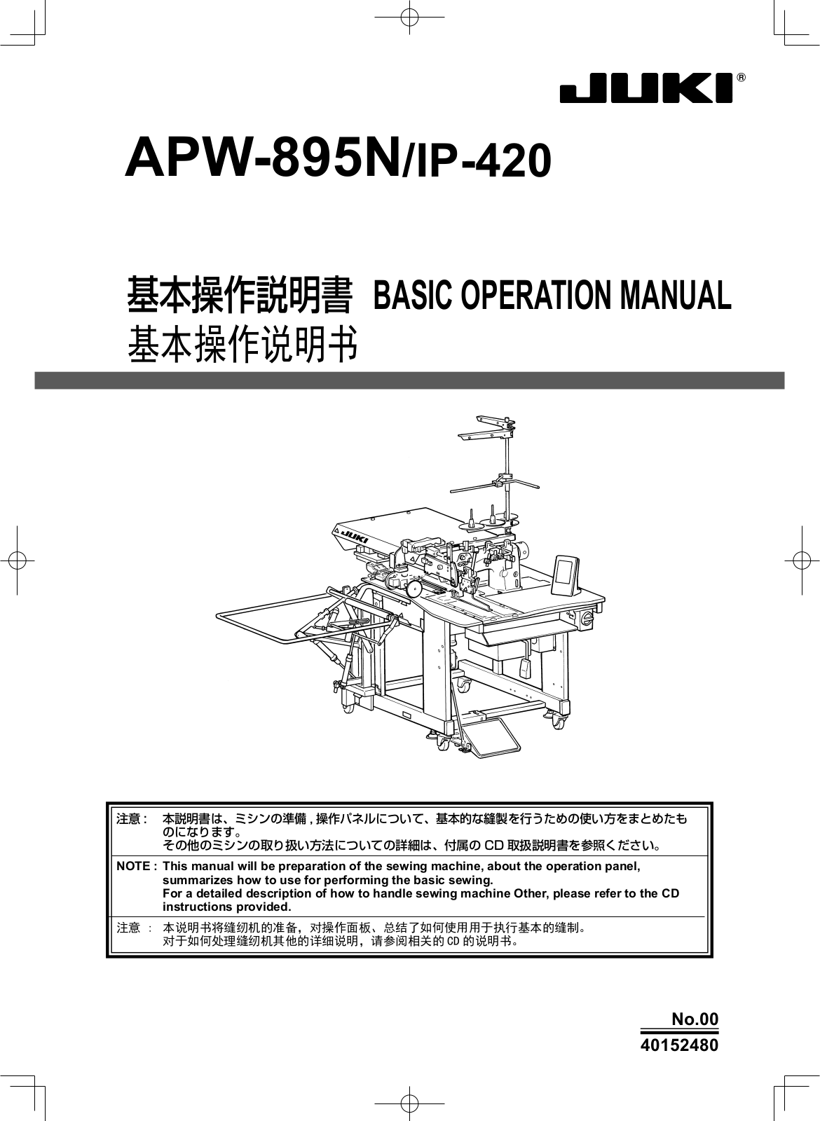 JUKI APW-895N/IP-420 Basic Operation Manual