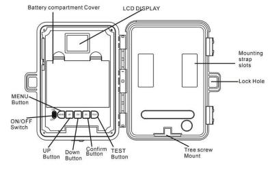 Stealth Cam STC-I430IR Instruction Manual