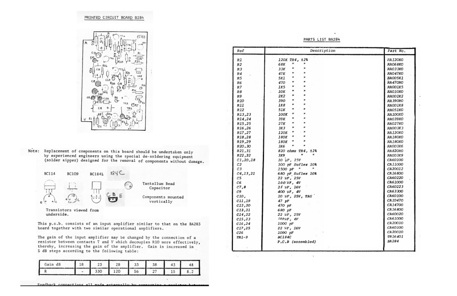 Neve 0284 User Manual