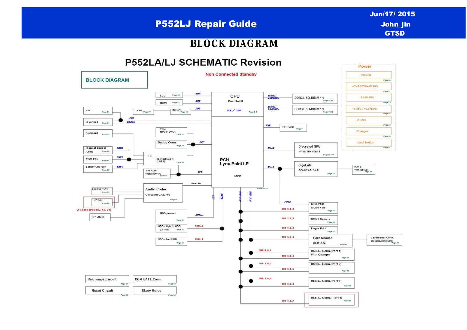 Asus P552LJ Repair Guide