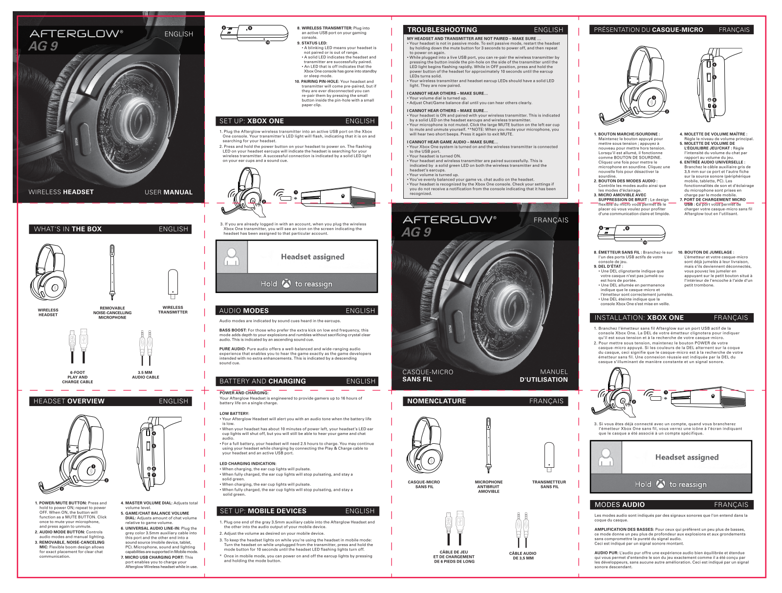 Performance Designed 048 056R User Manual