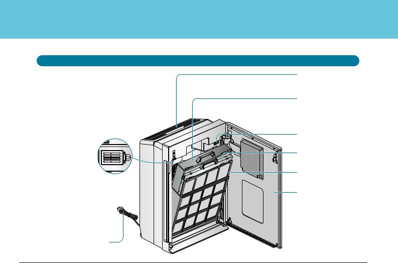 LG PS-N550WPR User Manual