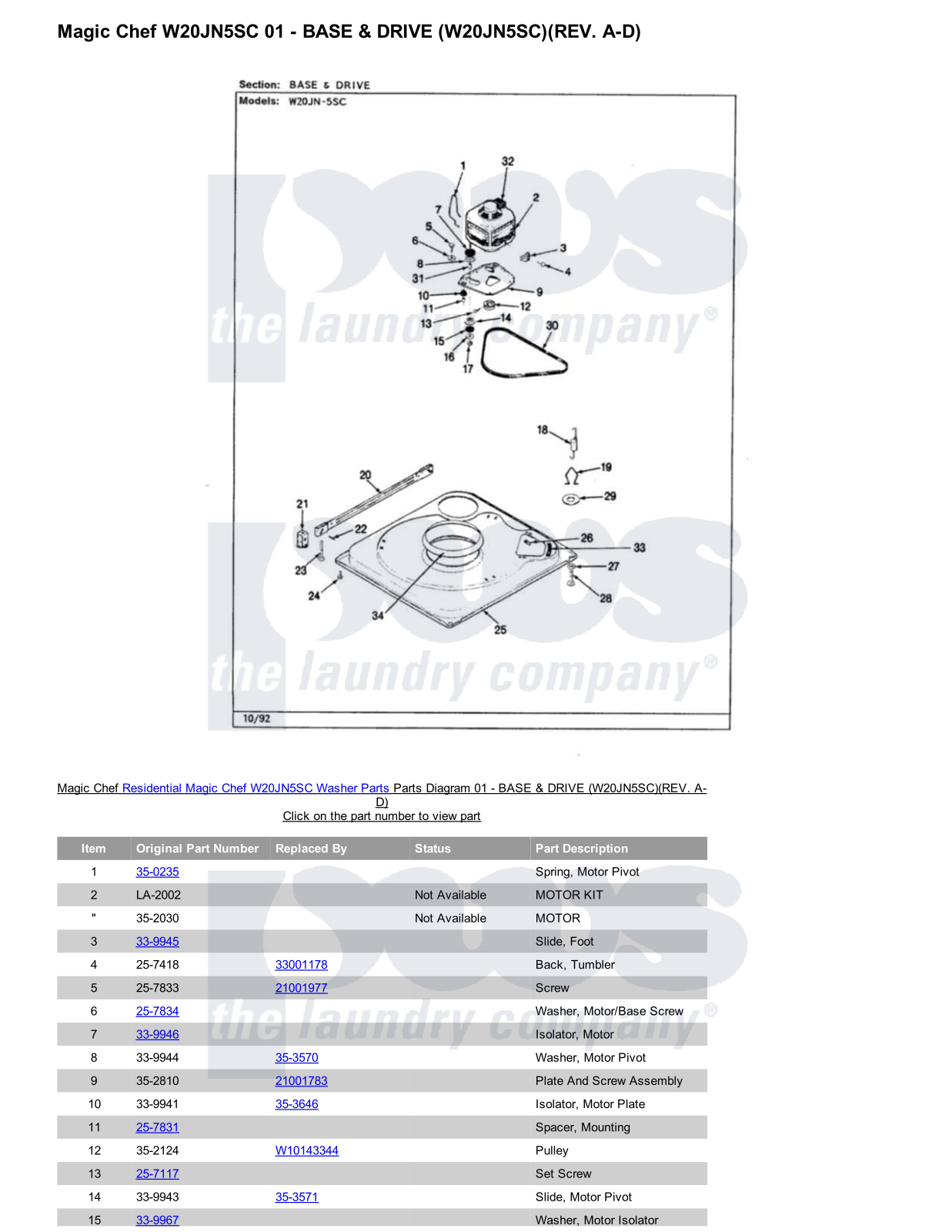 Magic Chef W20JN5SC Parts Diagram