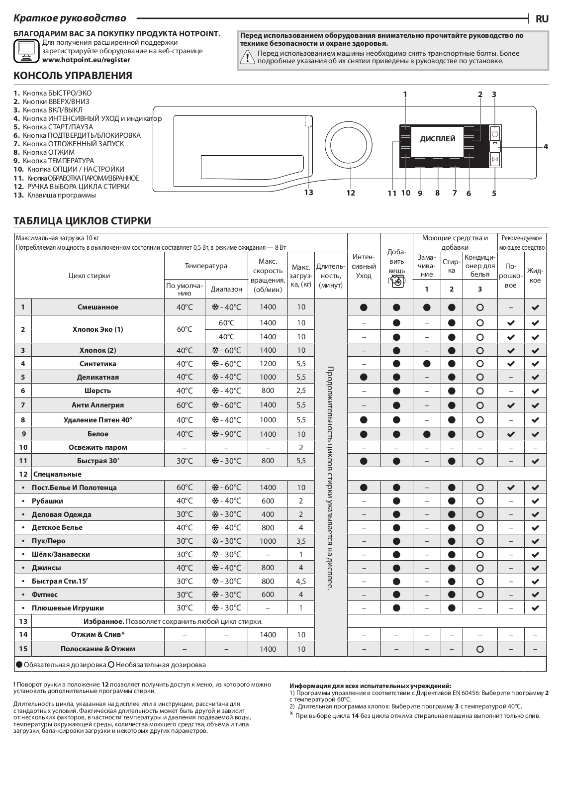 Hotpoint-Ariston NLLCD 1047 WC AD EU User Manual