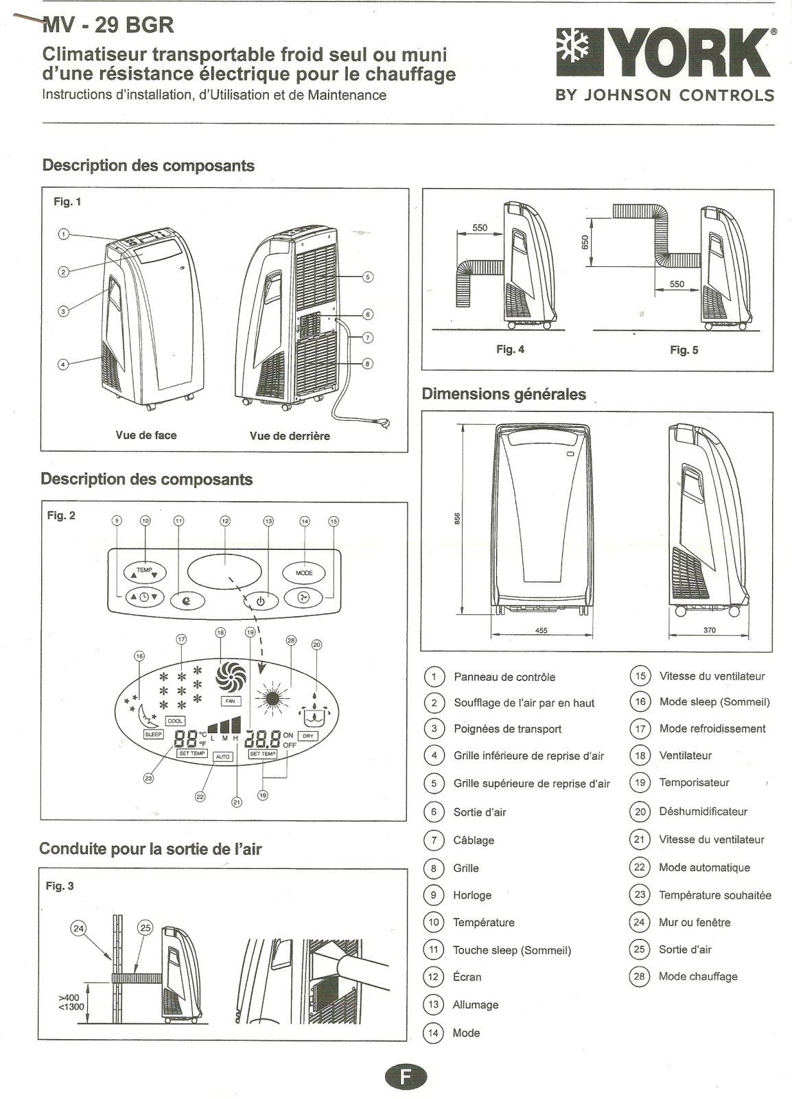 ROCA MV29BGR User Manual