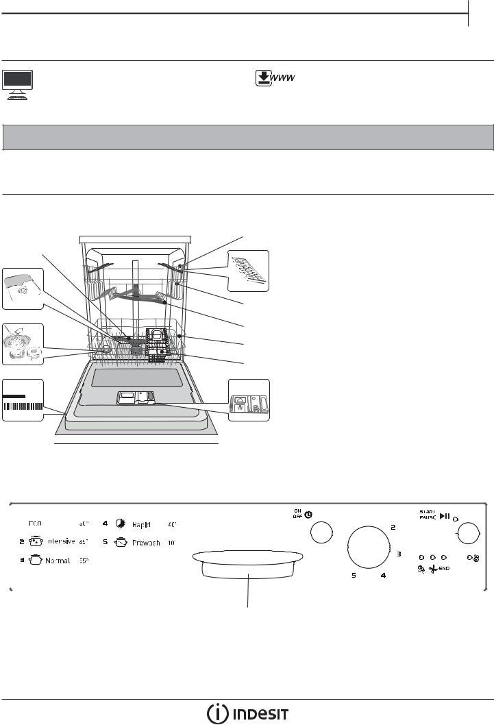 INDESIT DPG 15B1 NX UK Daily Reference Guide