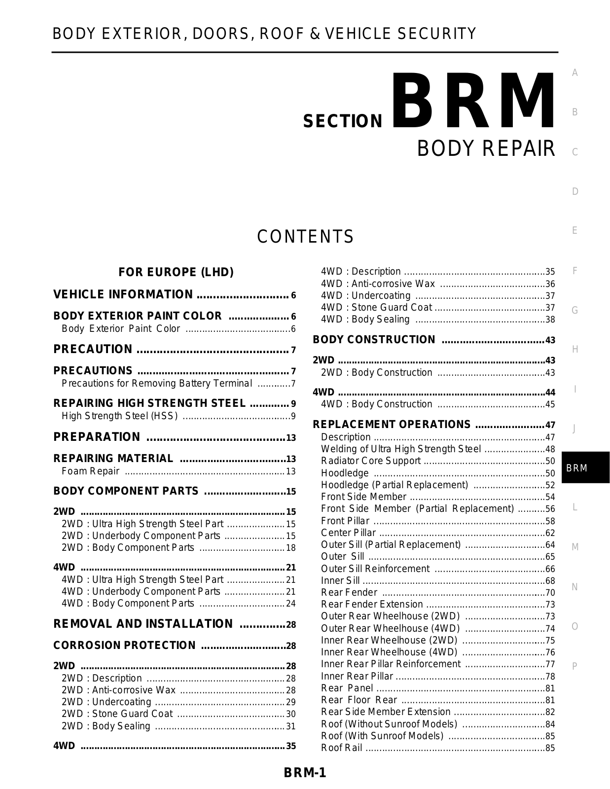 Nissan Qashqai 2006 User Manual