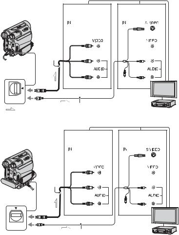 Sony DCR-HC45E, DCR-HC37E, DCR-HC38E Manual
