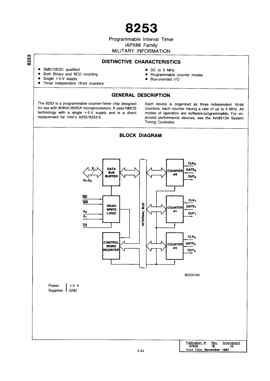 AMD P8253-BJA, P8253-5-BJA Datasheet