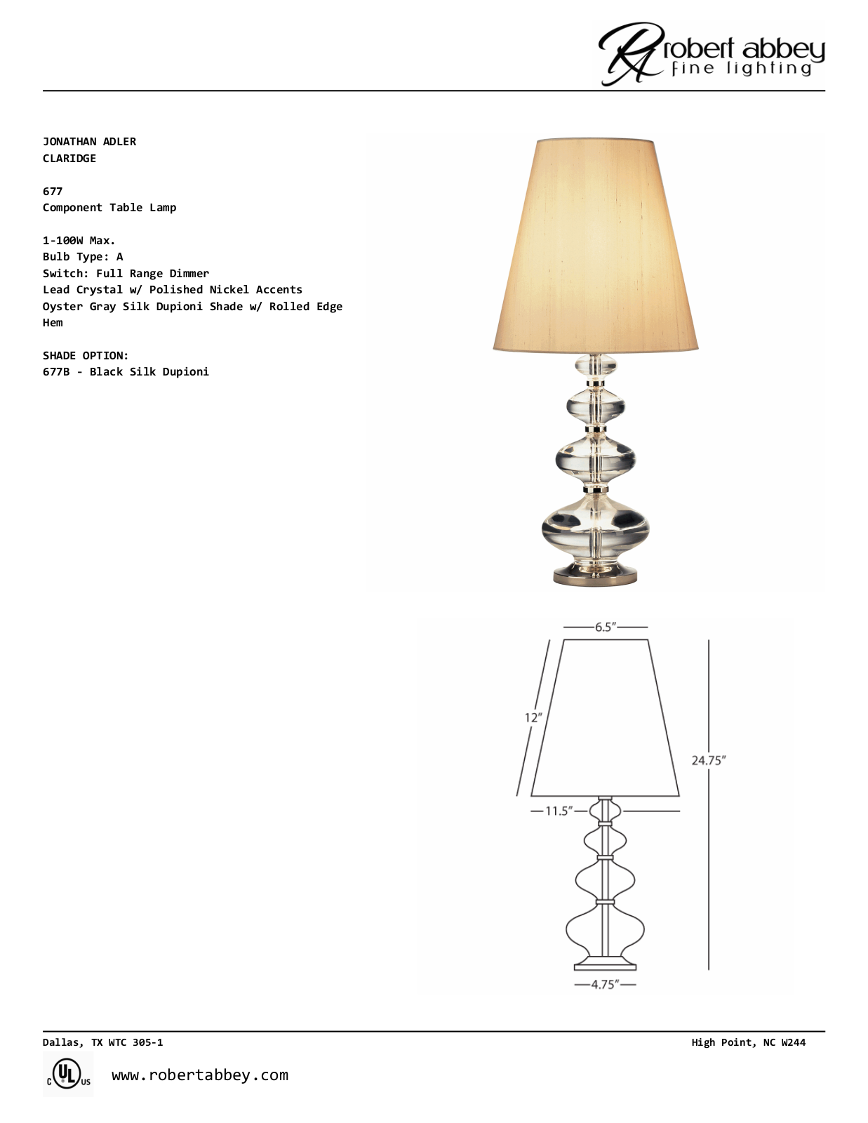 Jonathan Adler RAB1851 Specifications - ManualMachine.com