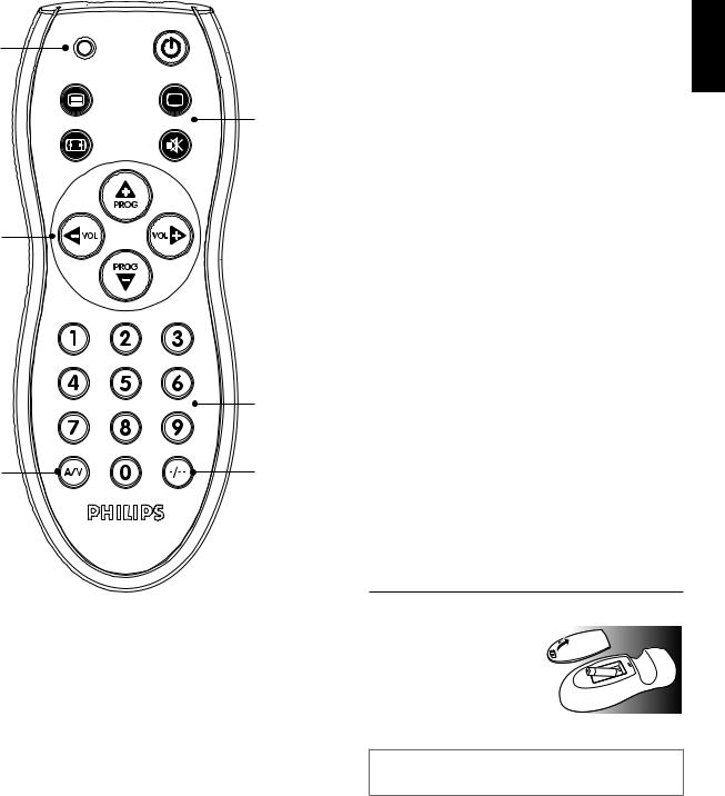 Philips SRP1101 BROCHURE