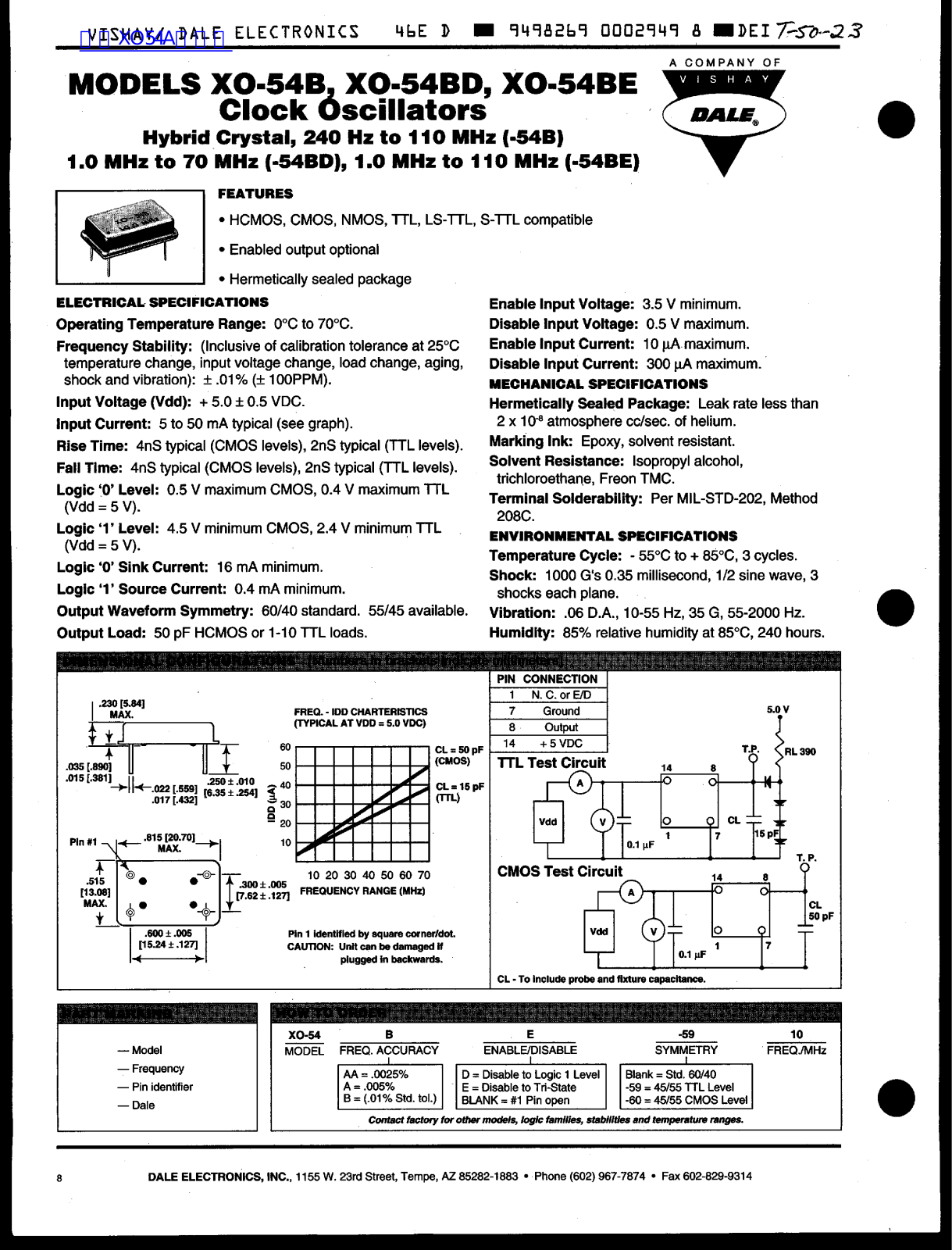 VISHAY XO-54B, XO-54BD, XO-54BE Technical data