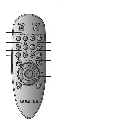 Samsung DVD-P191 User Manual