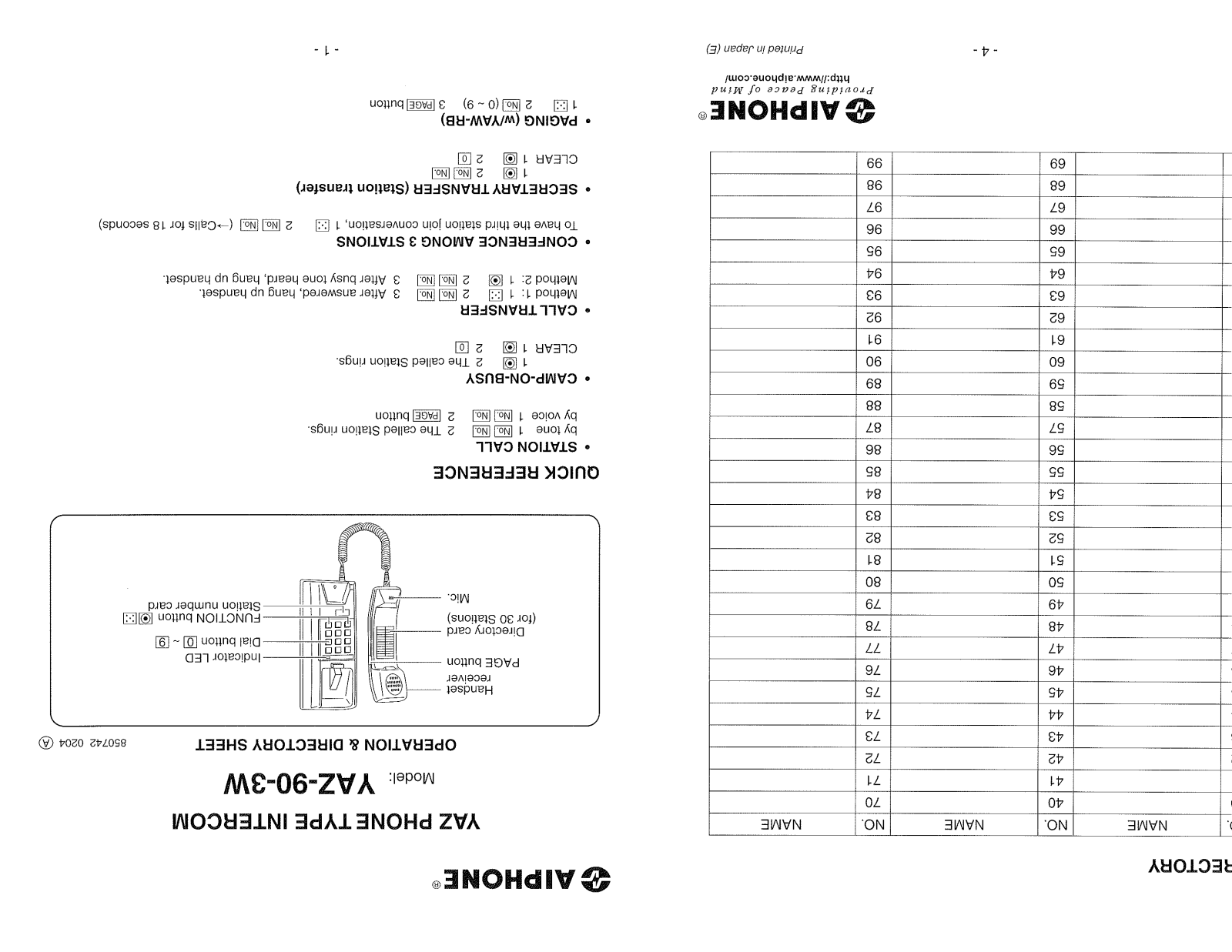 Aiphone YAZ-90-3W Operation Manual