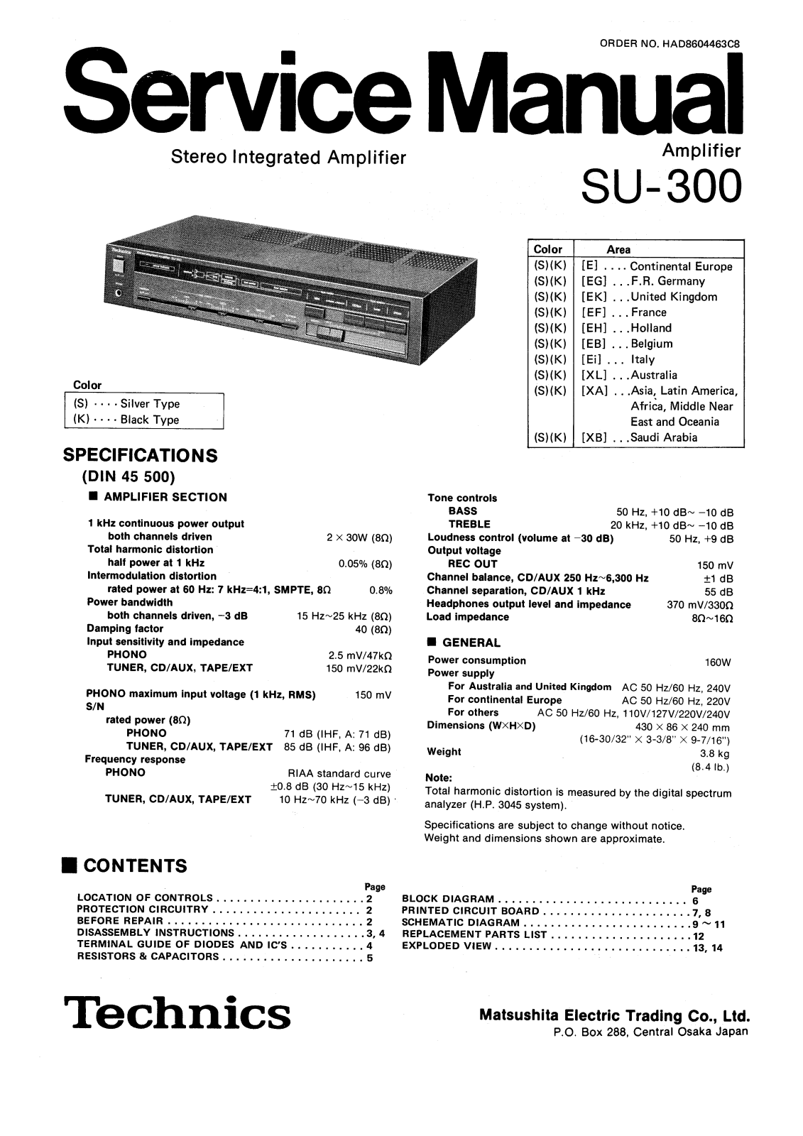 Technics SU-300 Service manual