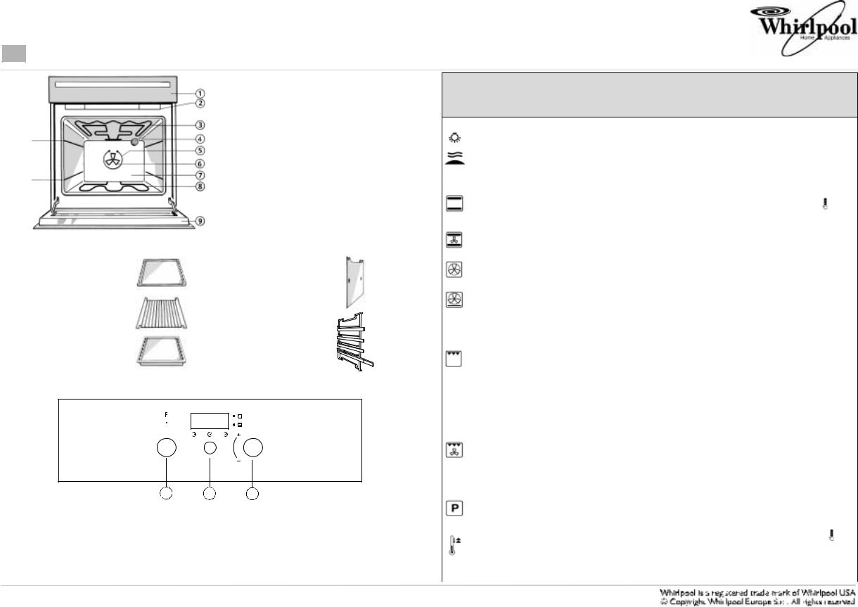 Whirlpool AKZ 449/IX, AKZ 449/WH INSTRUCTION FOR USE